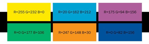 利用色彩進行一組扁平化設計的色彩配色
